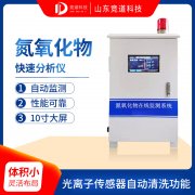 臭氧污染，比PM2.5還要可怕！