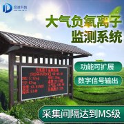 負氧離子監(jiān)測儀是一套什么樣的設(shè)備？